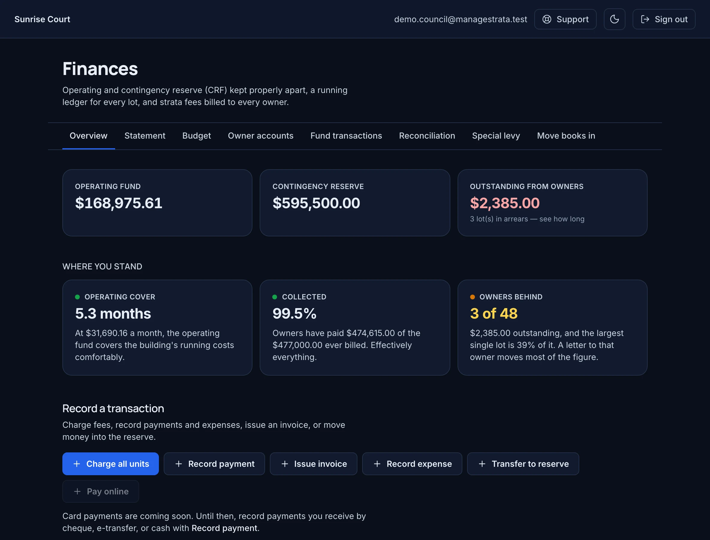 The finances overview: operating fund and contingency reserve balances, $2,385 outstanding from three owners, and how many months of running costs the operating fund covers.