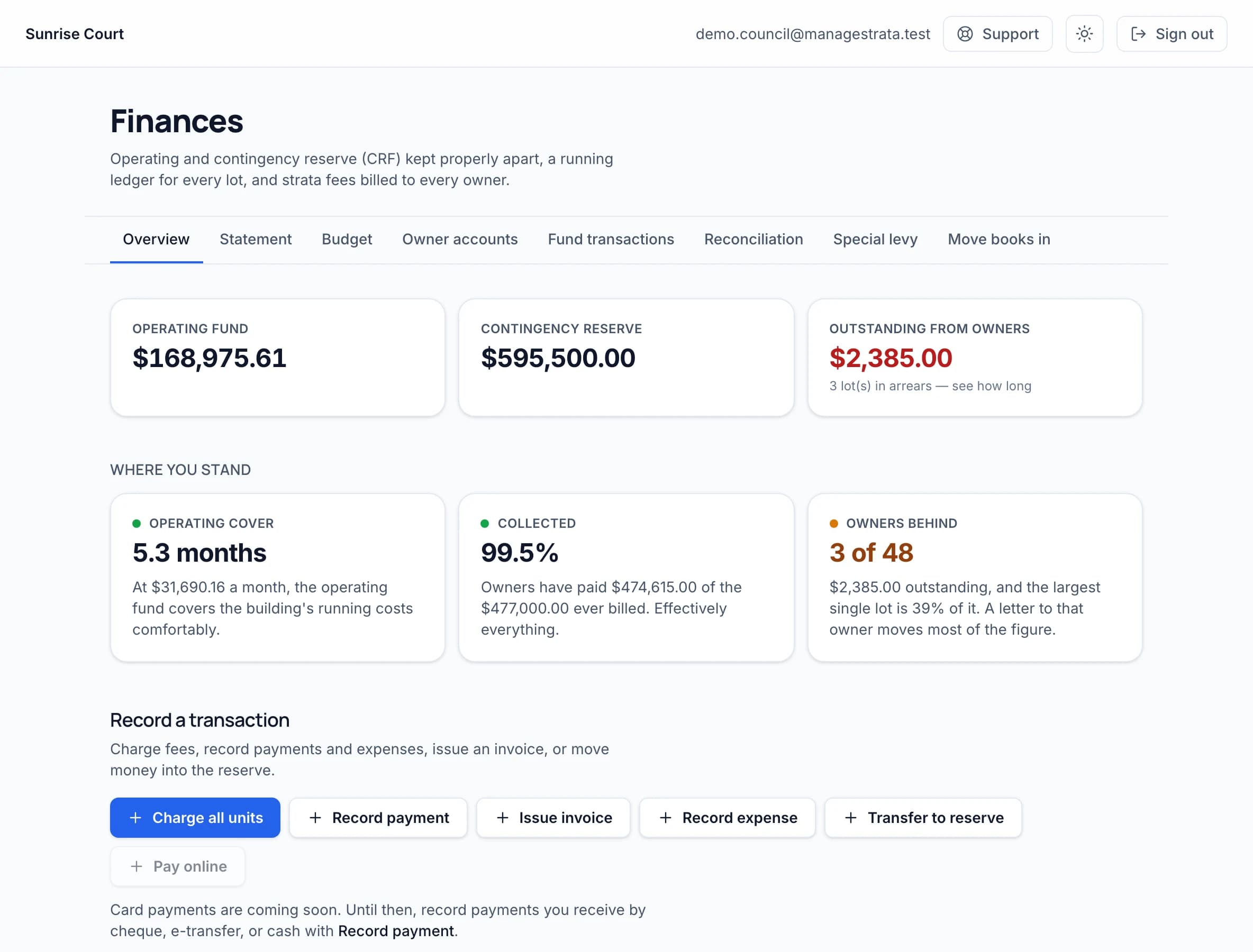 The finances overview: operating fund and contingency reserve balances, $2,385 outstanding from three owners, and how many months of running costs the operating fund covers.